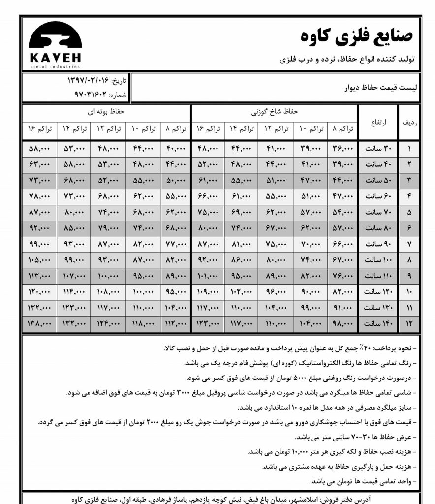 قیمت حفاظ روی دیوار | قیمت حفاظ شاخ گوزنی | قیمت حفاظ بوته ای
